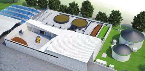 Mosó kénmentesítési diagram